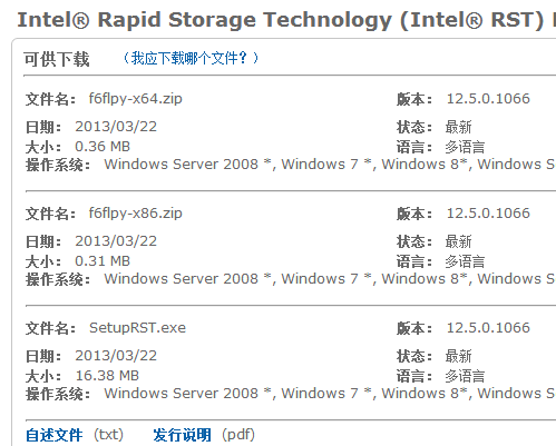 intel-rst-驱动列表